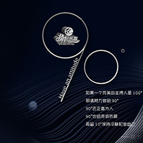 【2023主持人扬帆90度私享课】即将开始,报名从速!